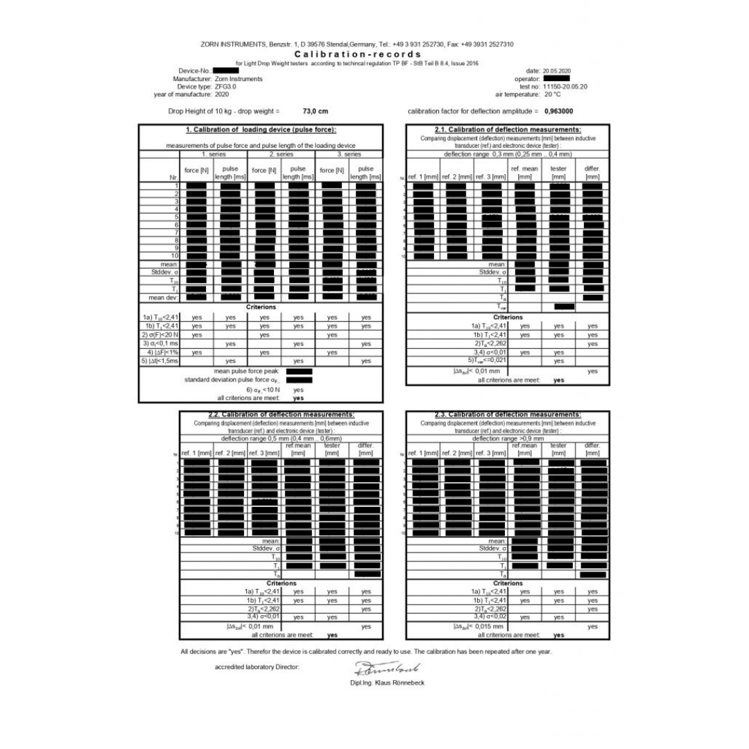 Certificat de Calibrare